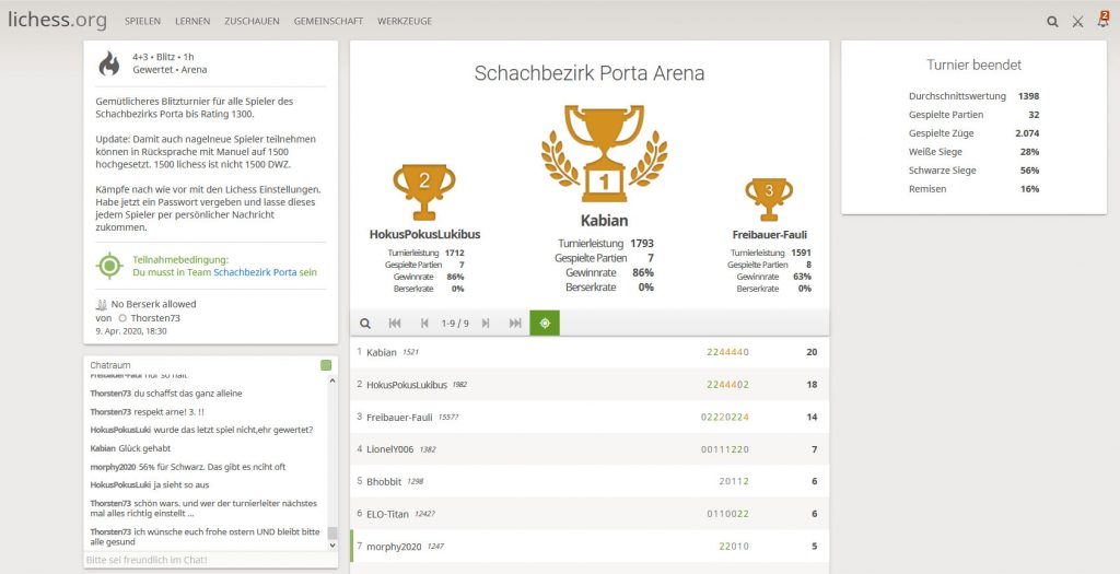 Online Schach spielen bei lichess.org – Schachbezirk Porta